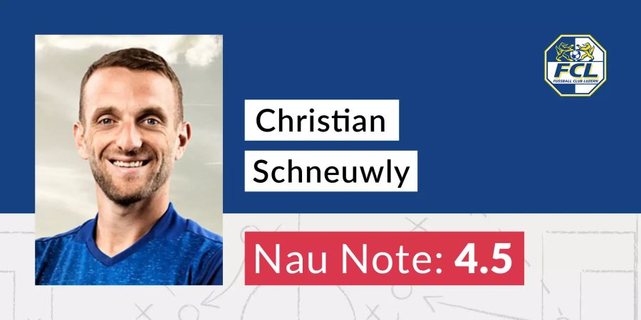 Christian Schneuwly