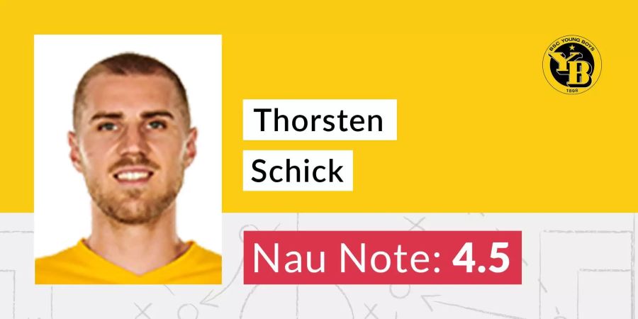 Tolle Flanke zum 2:0. Ansonsten solid. Nicht mehr, aber auch nicht weniger.