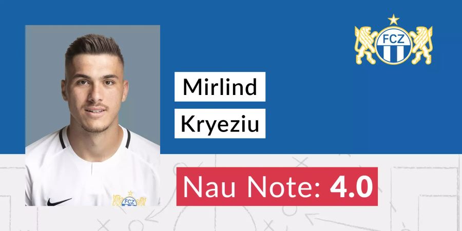 Die Nau-Note von Mirlind Kryeziu.