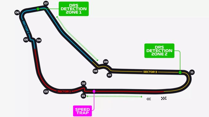 Die Streckenkarte zum Italien-GP der Formel 1. Italien Formel 1