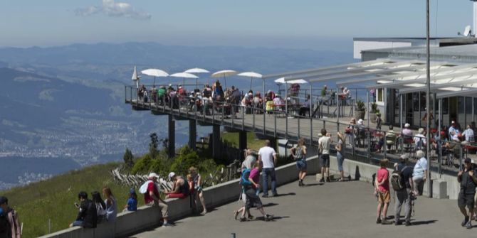 Wetter hitze berge