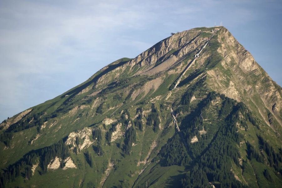 Niesenbahn