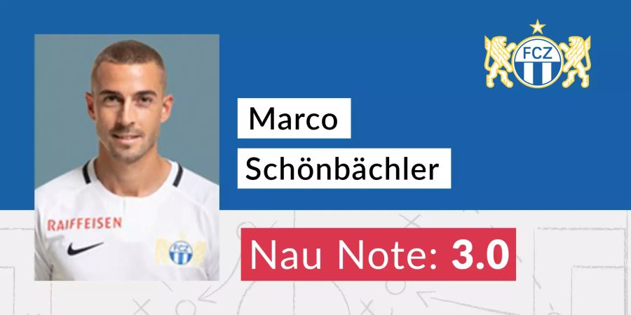 Die Nau-Note für Marco Schönbächler.