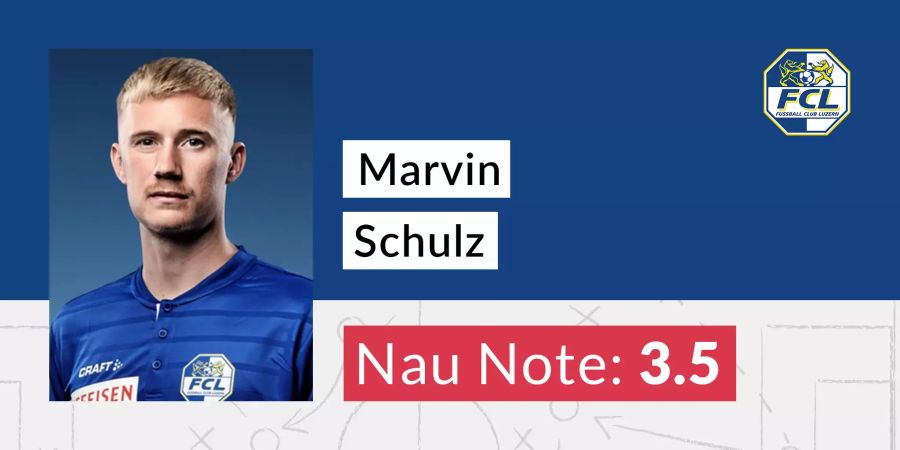 Die Nau-Note für Marvin Schulz.