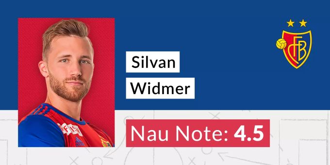Die Nau.ch-Note für Silvan Widmer vom FCB. Silvan Widmer FCB