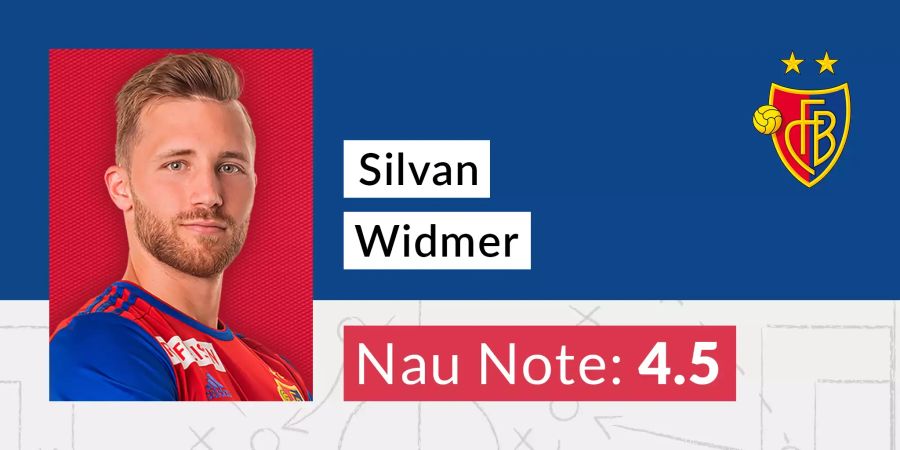 Silvan Widmer FCB