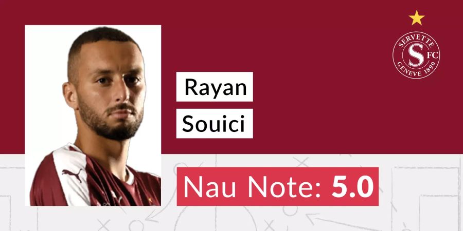 Rayan Souici erhält die Nau-Note 5.0.