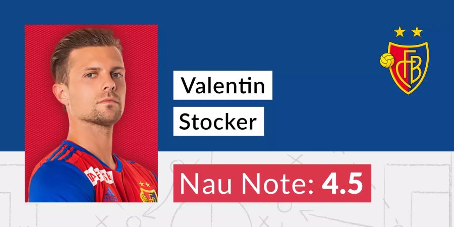 FC Basel Valentin Stocker