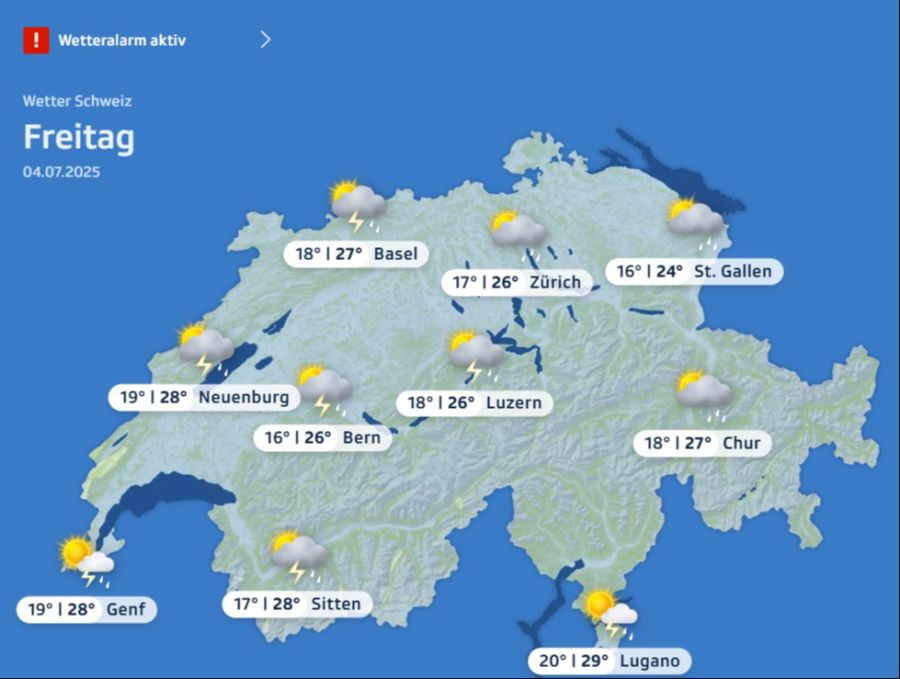 Wetter