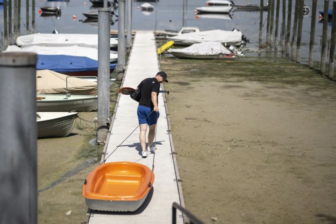 Wasserstand Seen