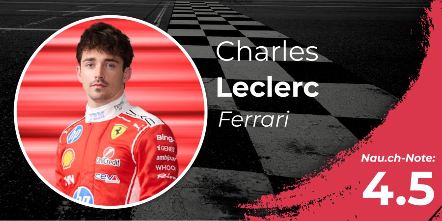 Charles Leclerc Formel 1