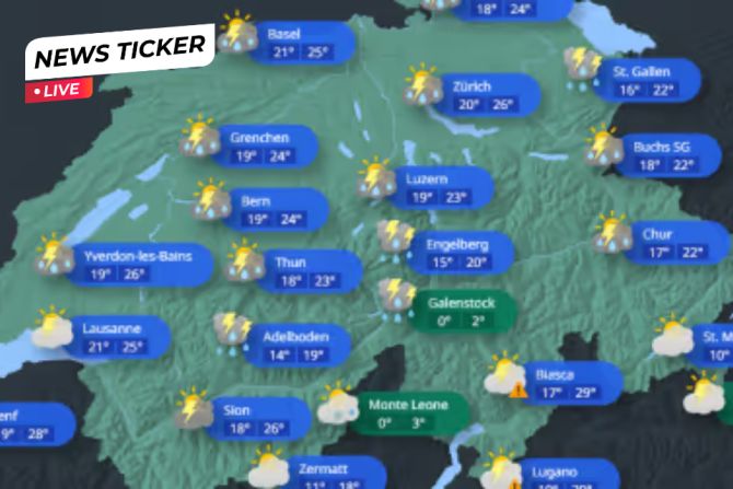 Wetter Ticker
