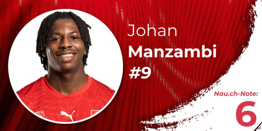 WM 2026 Schweizer Nati