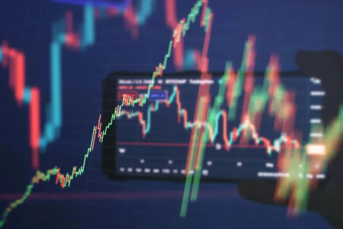 SMI Swiss Market Index
