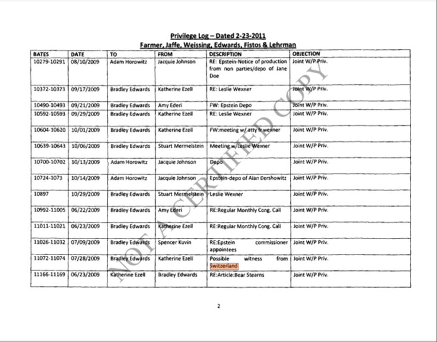 Diese Person wurde im Zusammenhang mit möglichen Aussagen zur «Ausbildung junger Mädchen zu Sexfallen» erwähnt.