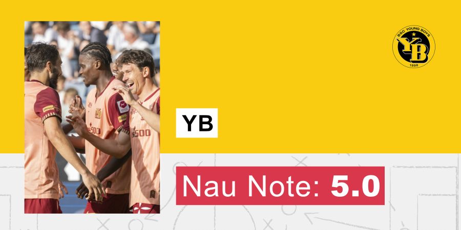 YB