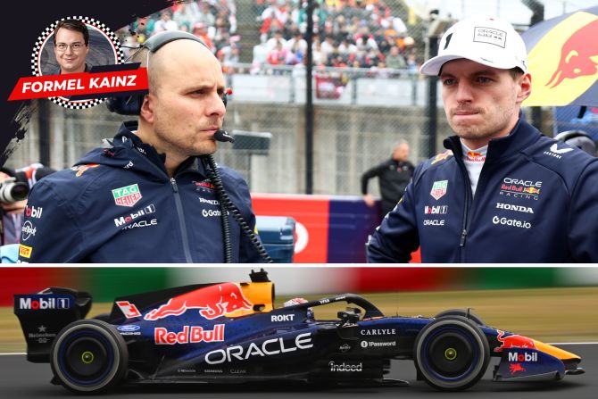 Max Verstappen Formel 1