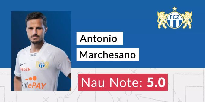 Die Nau.ch-Note für Antonio Marchesano vom FC Zürich. FC Zürich