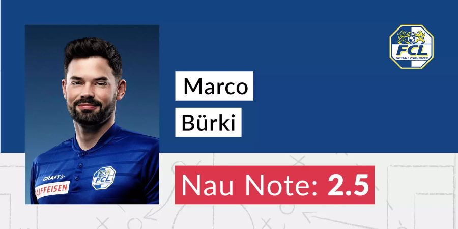 FC Luzern Marco Bürki