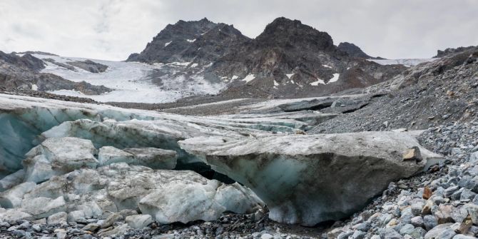 gletscher