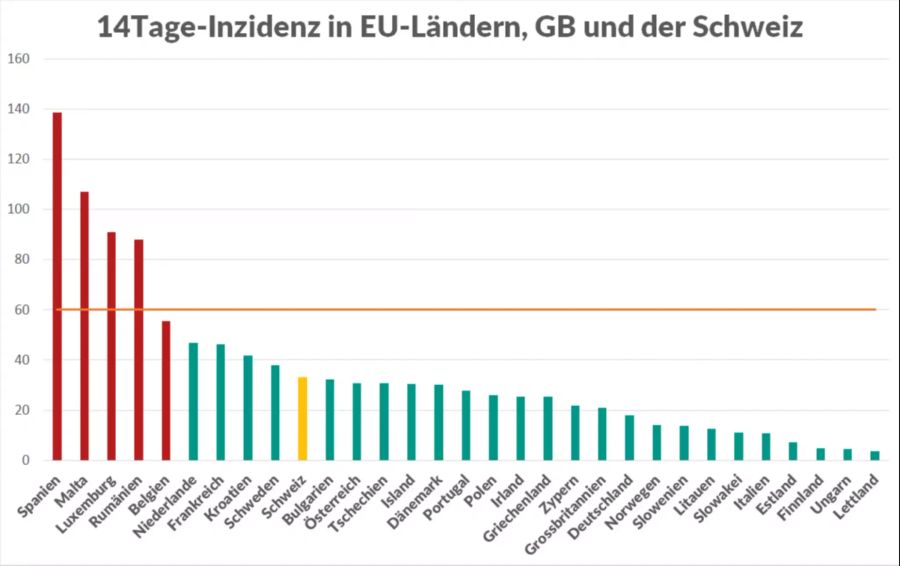 Coronavirus Europa Quarantäneliste