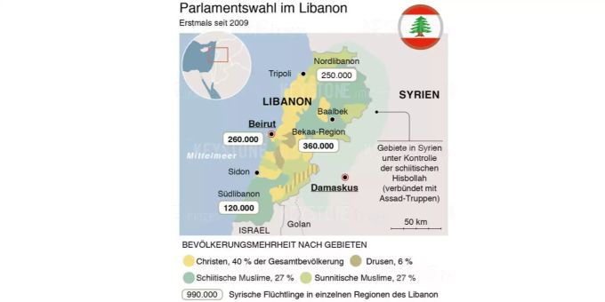 Seit neun Jahren wird im Libanon erstmals wieder gewählt. Grosse Veränderungen sind trotz neuem Reglement wenige zu erwarten. Seit neun Jahren wird im Libanon erstmals wieder gewählt. Grosse Veränderungen sind trotz neuem Reglement wenige zu erwarten.