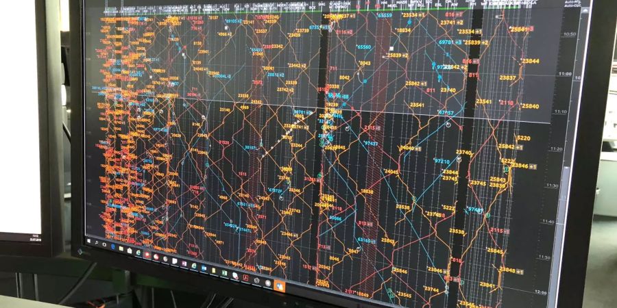 Nur für geübte Augen: Die grafische Darstellung des SBB-Fahrplanes.