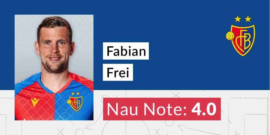 Fabian Frei FC Basel