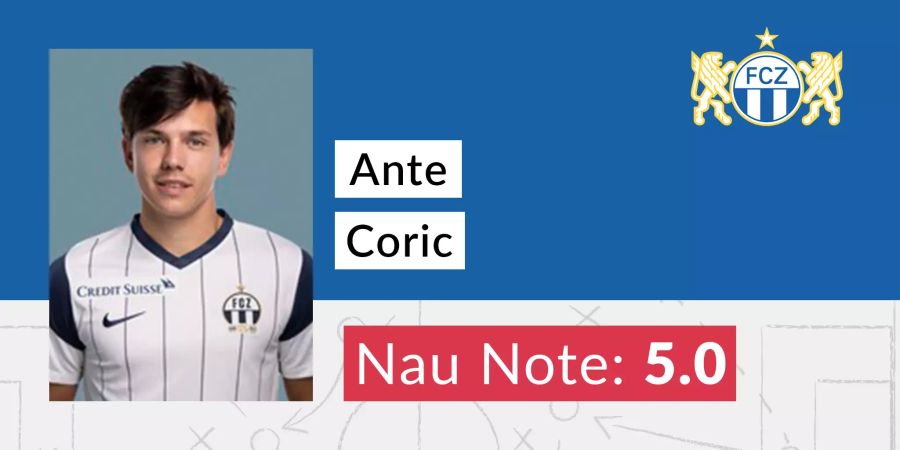 Ante Coric FC Zürich