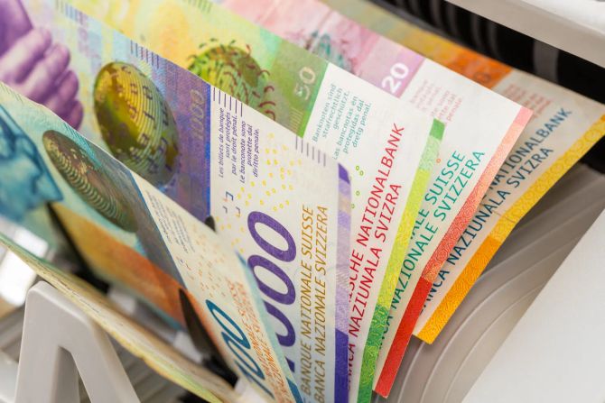 Schweizer Franken Geld Finanzen Budget