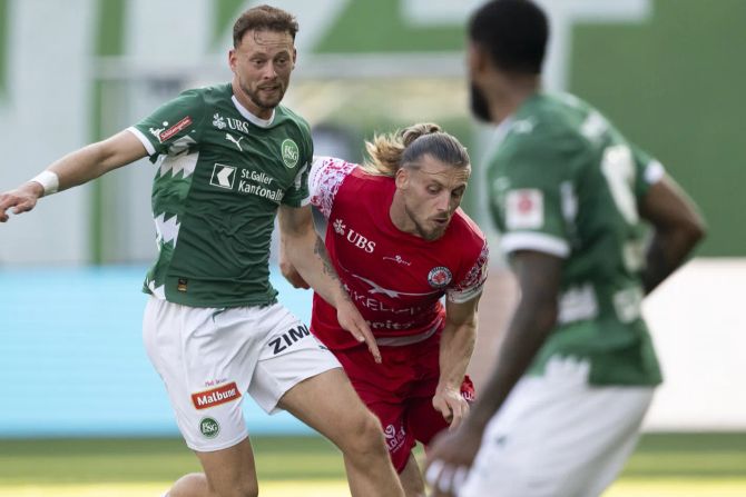 FC Winterthur