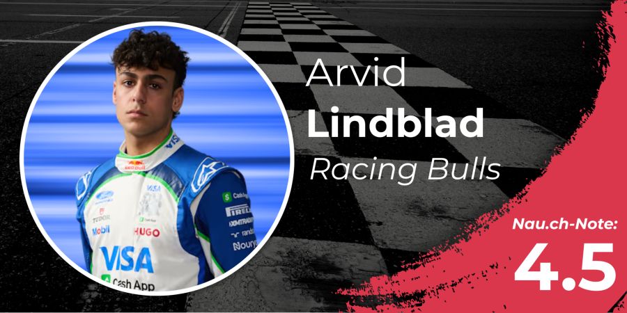 Arvid Lindblad Formel 1