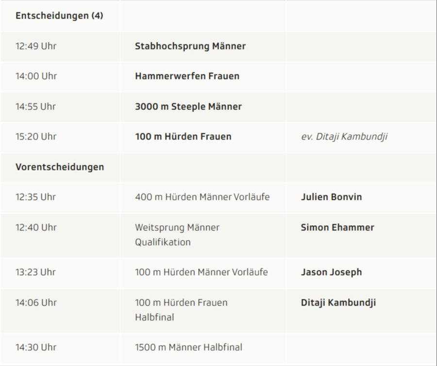 Programm SRF