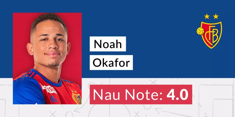 Die Nau-Note für Noah Okafor (FC Basel).