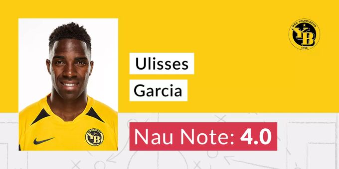 Die Nau-Note für Ulisses Garcia. Die Nau-Note für Ulisses Garcia.