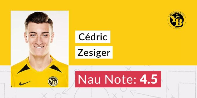 Die Nau-Note für Cédric Zesiger Die Nau-Note für Cédric Zesiger