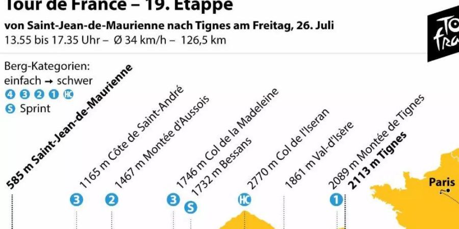 Die 19. Etappe der Tour de France führt von Saint-Jean-de-Maurienne nach Tignes. Grafik: K. Losacker/S. Stein, Redaktion: I. Kugel Foto: