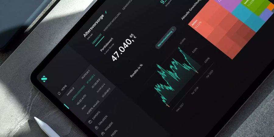 robo-advisor