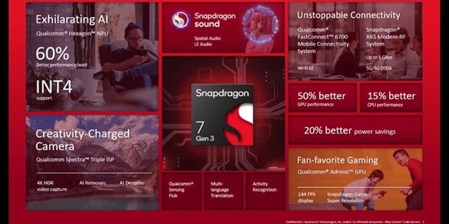 Werbeseite Snapdragon Chip Leistungen Auflistung english