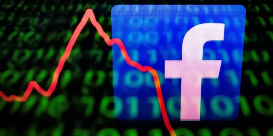 Facebook legt Quartalszahlen vor