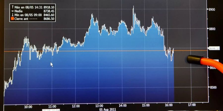 Stoxx ltd.