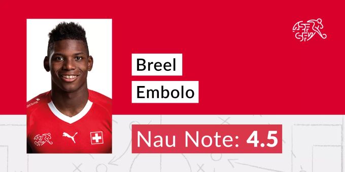Die Nau-Note für Breel Embolo Die Nau-Note für Breel Embolo