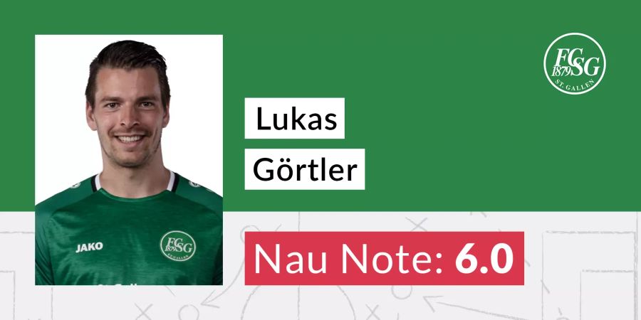 Lukas Görtler Note