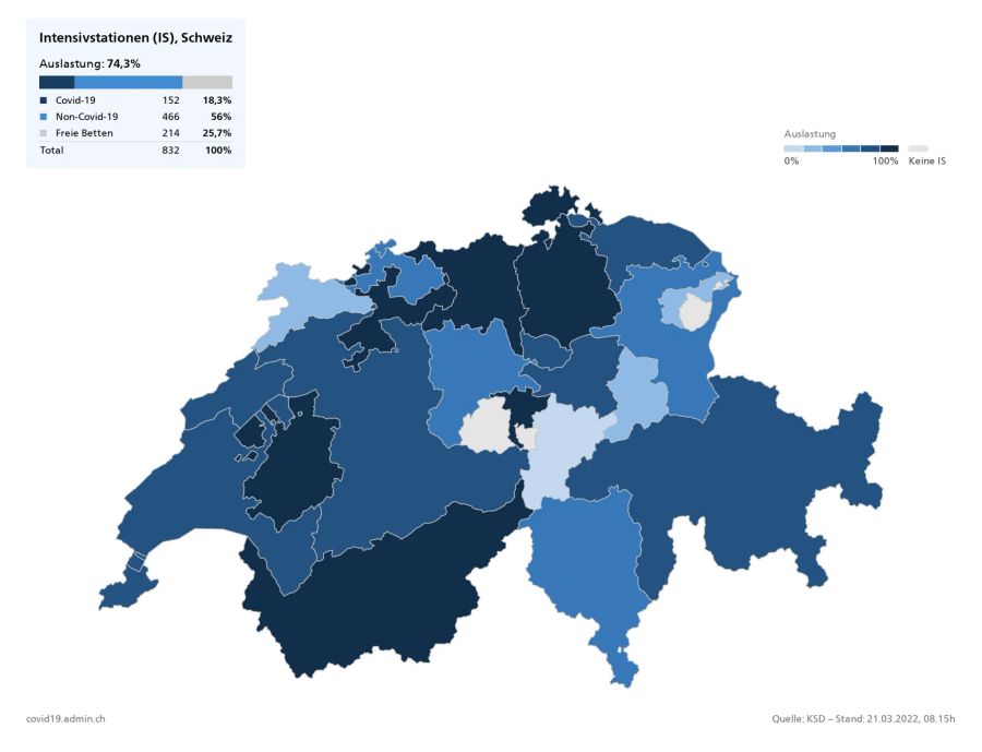 Coronavirus Spitäler IPS