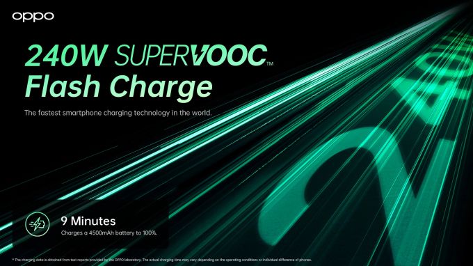 Mit 240 Watt will Oppo sich bald selbst übertreffen. Oppo 240 Watt