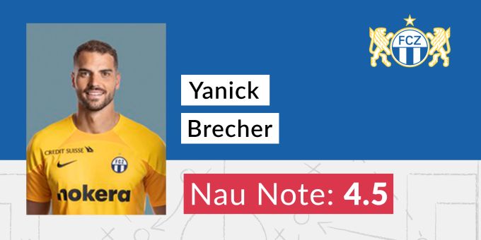 Die Note für Yanick Brecher vom FCZ. FC Zürich