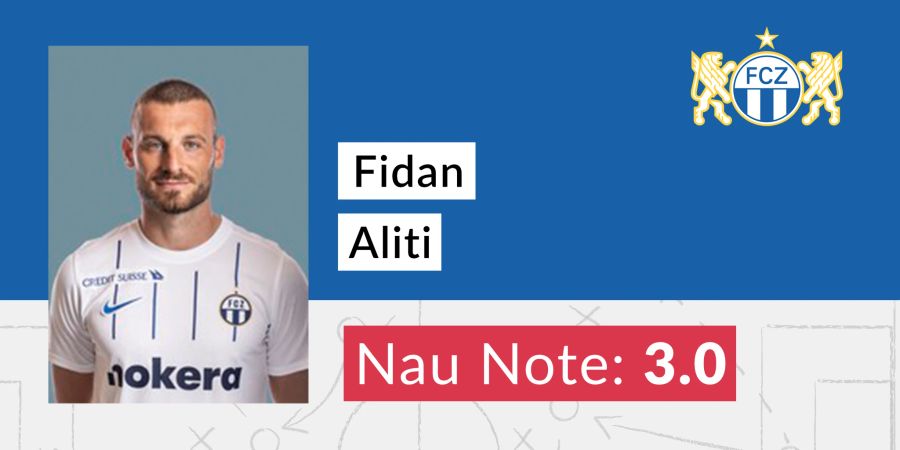 Fidan Aliti