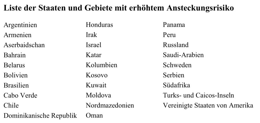 Coronavirus Quarantäne Liste