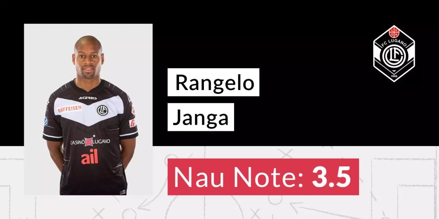 Die Nau.ch-Note für Rangelo Janga vom FC Lugano