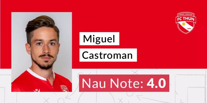 Die Nau-Note für Miguel Castroman vom FC Thun. FC Thun Miguel Castroman